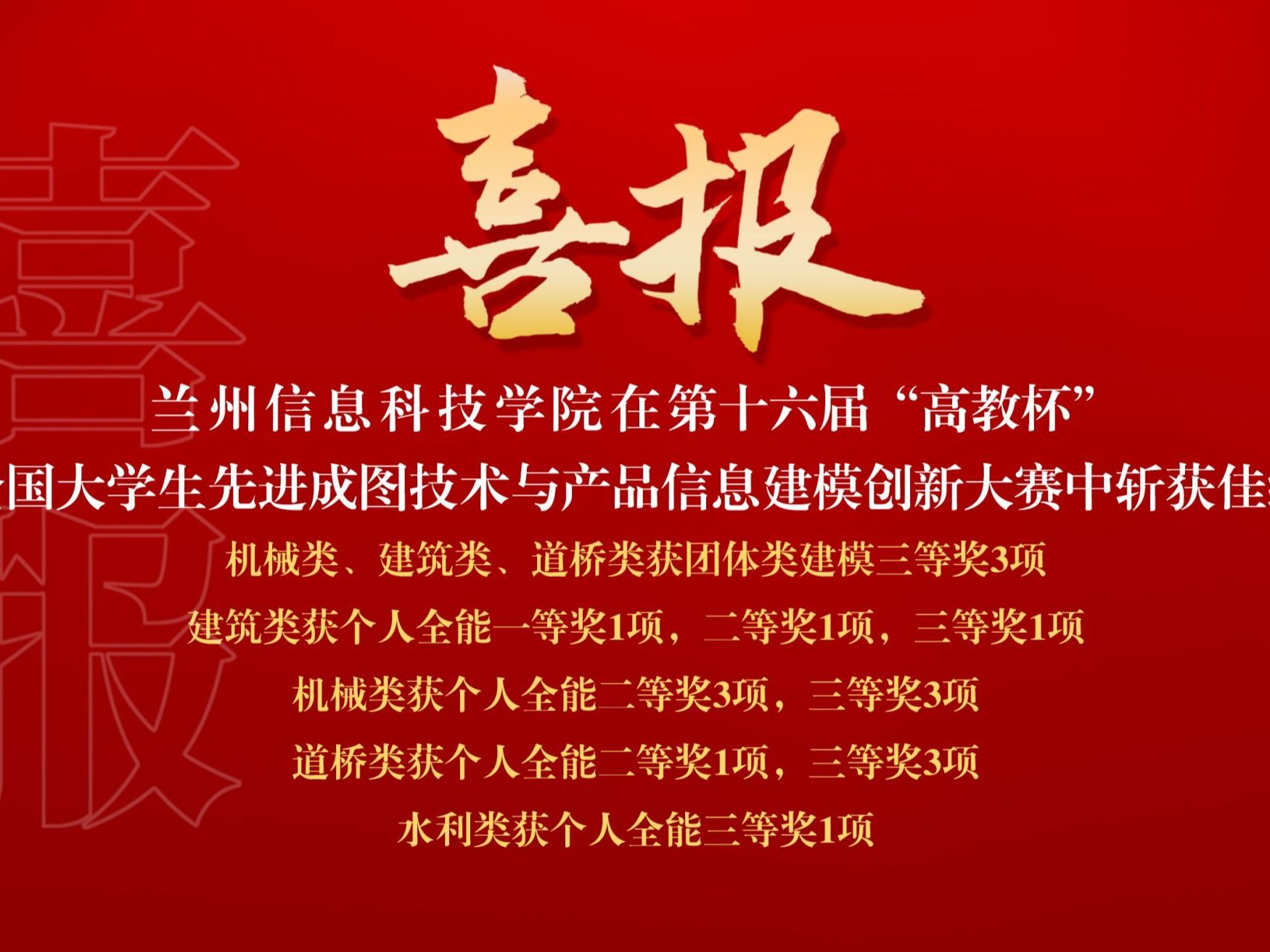 喜讯连连，bat365在线中国登录入口再获国家级大赛奖项17项！