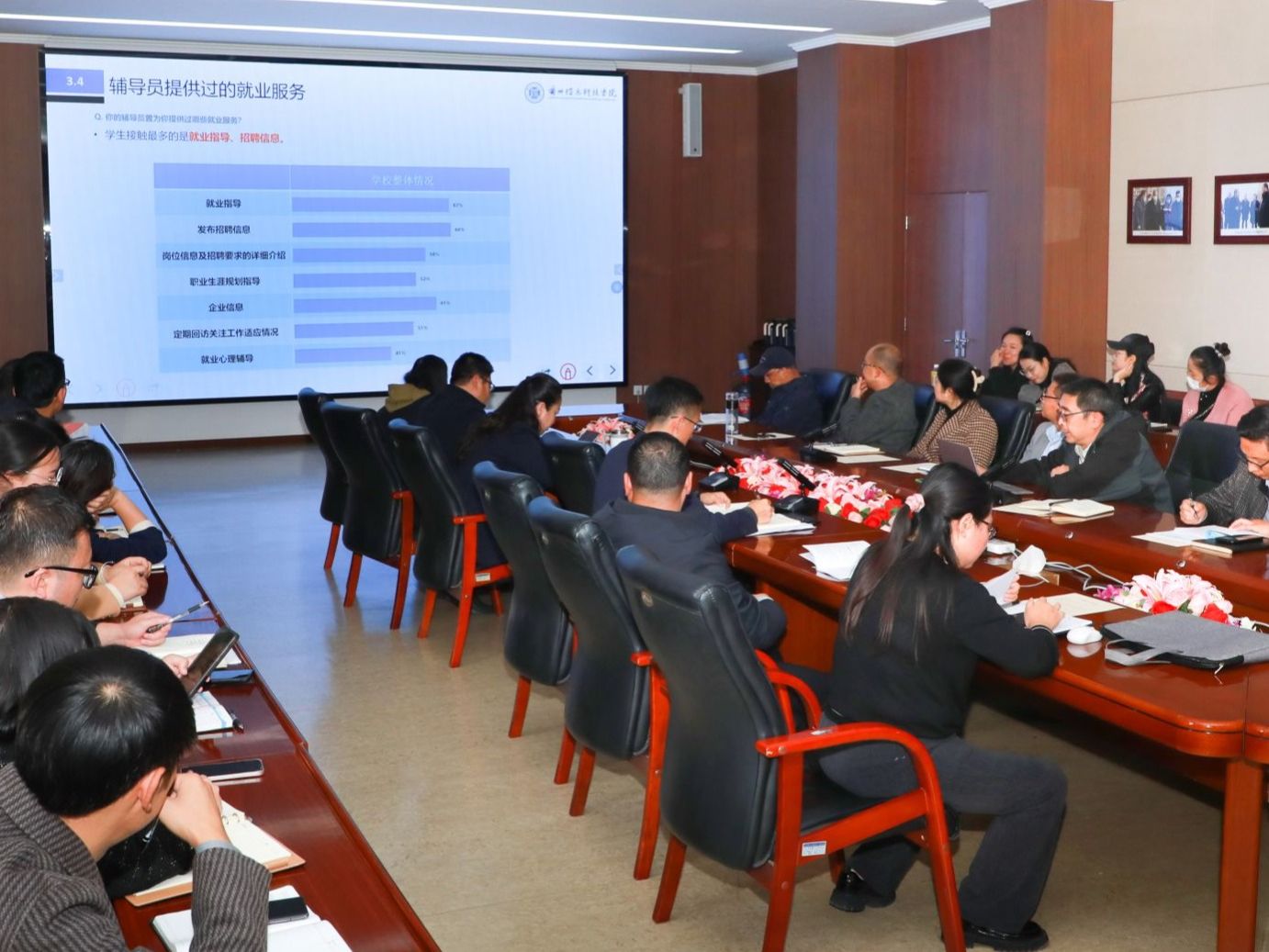 bat365在线中国登录入口召开2024届毕业生就业工作专题会议