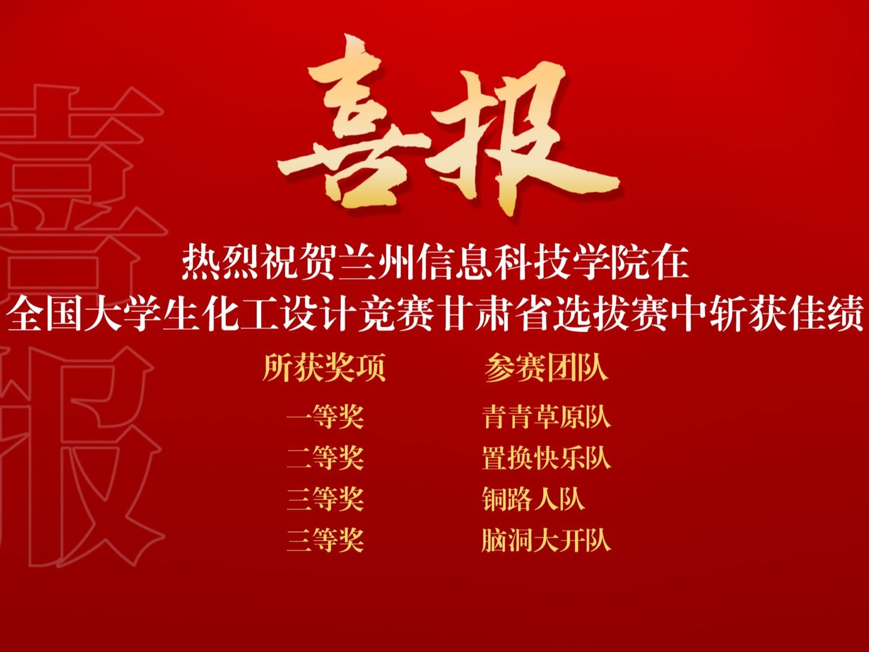 甘肃省第三届全国大学生化工设计竞赛落幕，bat365在线中国登录入口学子斩获一等奖！
