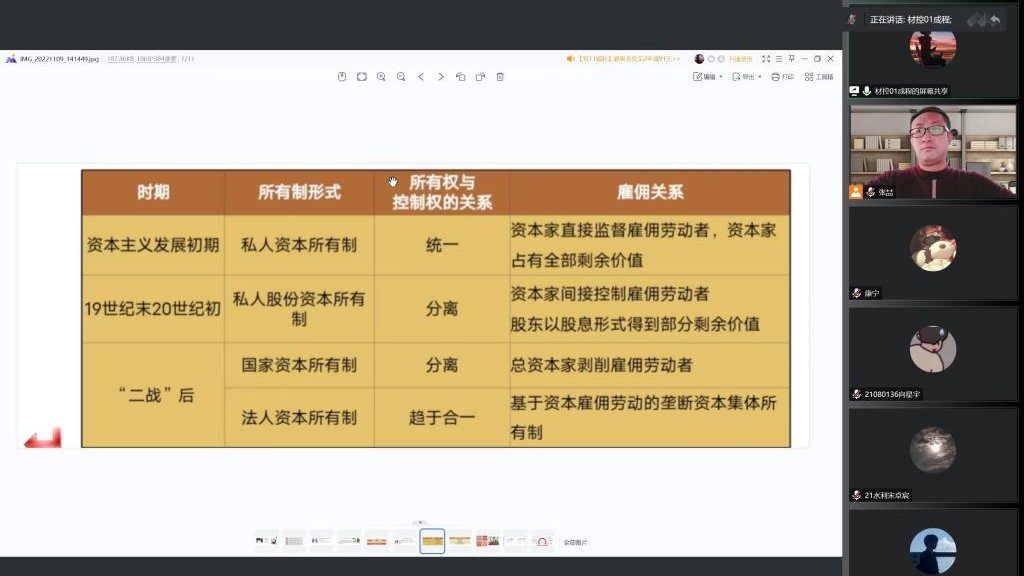 bat365在线中国登录入口精彩课堂竞赛获奖教师示范课圆满结束
