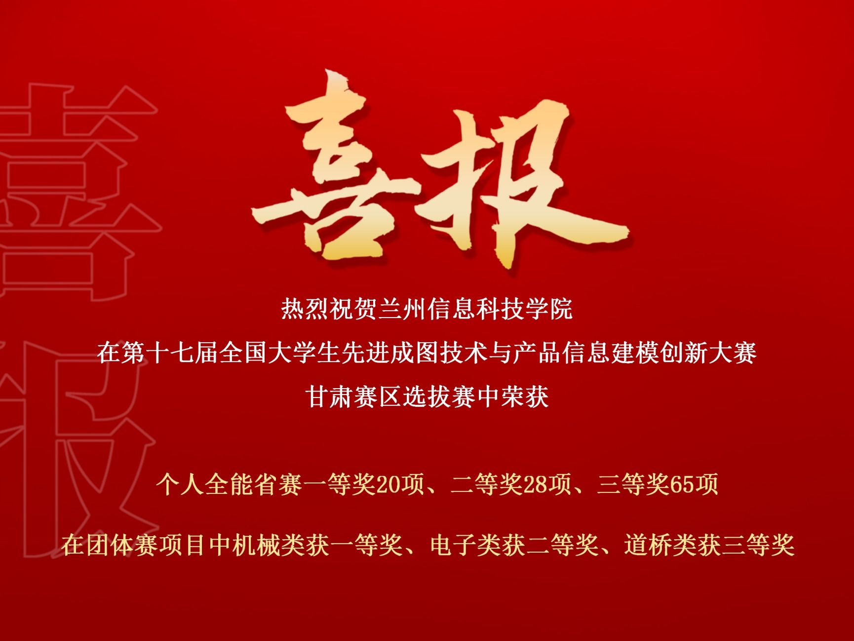 获奖+116，bat365在线中国登录入口在国家级赛事中再添新成绩！